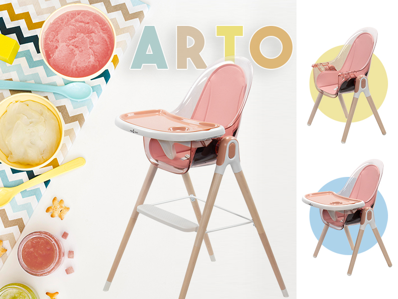 Arto